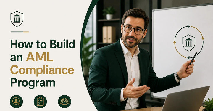 AML compliance program framework covering risk assessment, KYC, transaction monitoring, governance, and regulatory compliance