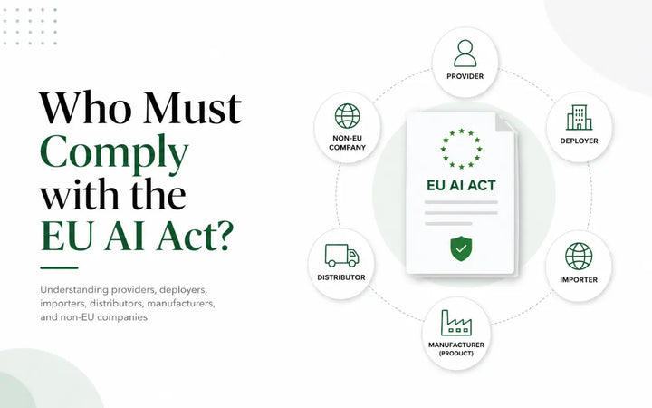  EU AI Act compliance scope showing providers, deployers, importers, distributors, manufacturers, and non-EU companies.