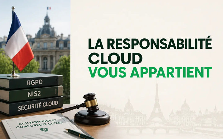 Infographie sur la cloud security compliance présentant le RGPD, NIS2, la gouvernance du cloud, la gestion des risques et la responsabilité continue de l’organisation.