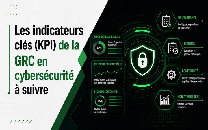 Tableau de bord des indicateurs GRC en cybersécurité pour la gouvernance et la conformité