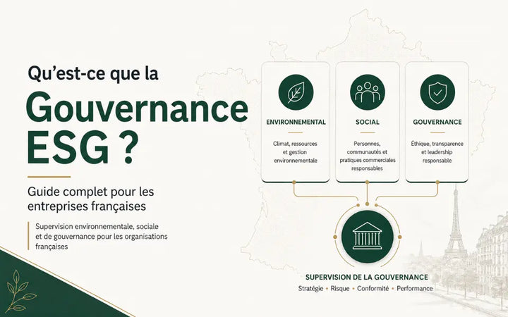 Qu'est-ce que la Gouvernance ESG ? Guide Complet pour les Entreprises Françaises